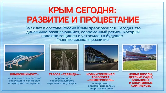Презентация День воссоединения Крыма с Россией_page-0010