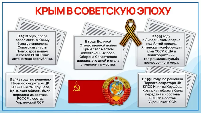 Презентация День воссоединения Крыма с Россией_page-0005
