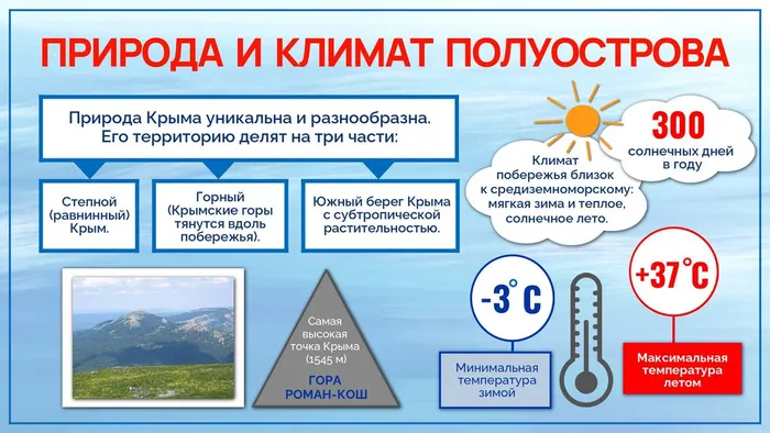 Презентация День воссоединения Крыма с Россией_page-0003